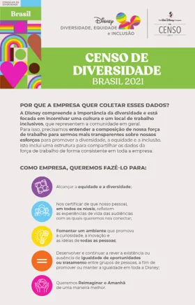 Disney's Newsletter Rebranding, imagem 7